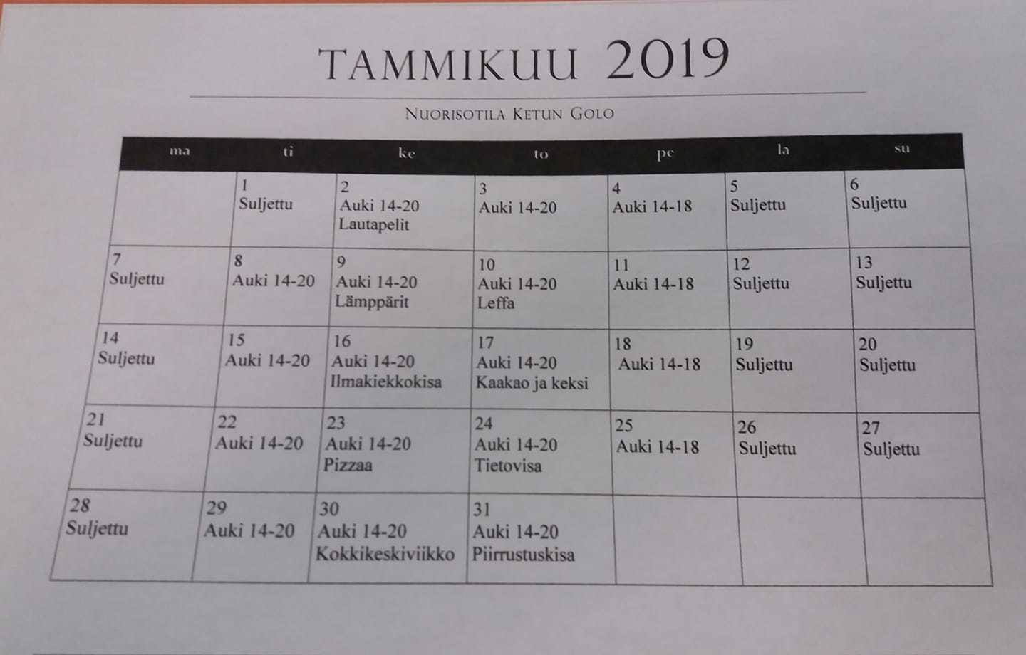 Ketungolo_tammikuussa2019 Ketungolo_tammikuussa2019