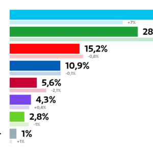 Kankaanpään kaupunki onnittelee uusia ja uudelleen valittuja valtuutettuja