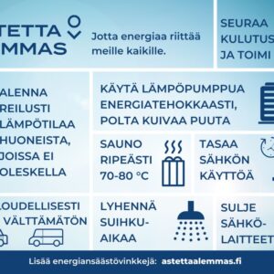 Kankaanpään kaupunki on mukana Astetta alemmas -energiansäästökampanjassa