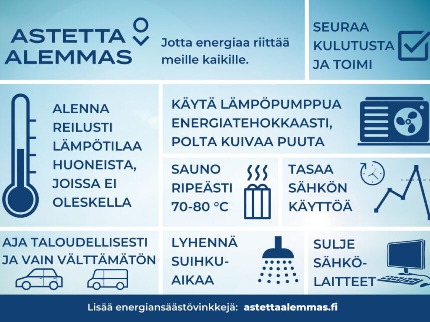 Kankaanpään kaupunki on mukana Astetta alemmas -energiansäästökampanjassa