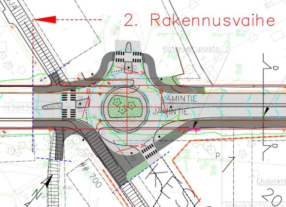 Karttakuva Jämintien kiertoliittymän suunnitelmasta